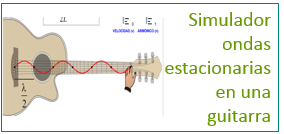 guitarra